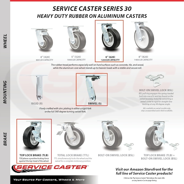 6 Inch Rubber on Aluminum Swivel Caster Set with Ball Bearings and Brakes SCC